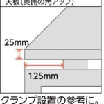50559800